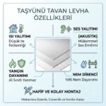 Taşyünü Levha Tablo